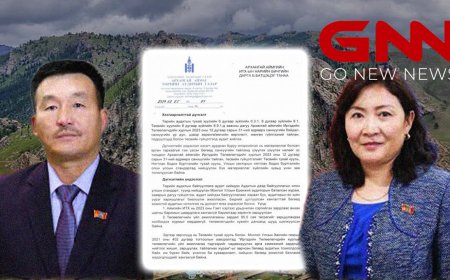 АУДИТ: АРХАНГАЙ АЙМГИЙН ИТХ-ЫН ТӨЛӨӨЛӨГЧИД ХУВИЙН ДАНСААРАА 95 САЯ ТӨГРӨГ ХУВААН АВЧ, ХУУЛЬ ЗӨРЧСӨН