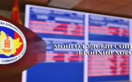 ЦАХИМ ОРЧИНД СОНГУУЛИЙН СУРТАЛЧИЛГАА ЯВУУЛАХ ЖУРАМ