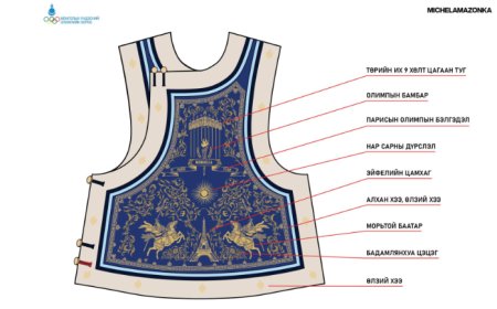 ТАНИЛЦ: ПАРИС-2024 ОЛИМПОД МОНГОЛ УЛСЫН ТАМИРЧДЫН ӨМСӨХ ХУВЦАС