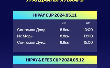 МОНГОЛЫН АНХНЫ ХОЛЫН ЗАЙН МОРИН ТОЙРУУЛГЫН “HIPAY CUP 24“ УРАЛДААН ЗОХИОН БАЙГУУЛАГДАНА