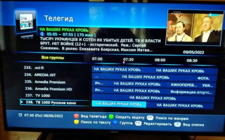 ОРОСЫН ЯЛАЛТЫН БАЯРЫГ ДАМЖУУЛЖ БАЙСАН ОХУ-ЫН СУВГУУДЫГ ХАКЕРДАЖ УКРАЙНЫ ДАЙНЫ БИЧЛЭГИЙГ ҮЗҮҮЛЖЭЭ