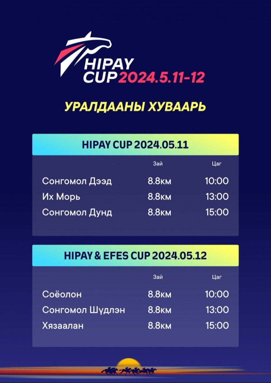 МОНГОЛЫН АНХНЫ ХОЛЫН ЗАЙН МОРИН ТОЙРУУЛГЫН “HIPAY CUP 24“ УРАЛДААН ЗОХИОН БАЙГУУЛАГДАНА