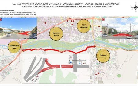 ХААИС-ИЙН УУЛЗВАРААС ЯАРМАГИЙН ГҮҮР ХҮРТЭЛХ АВТО ЗАМЫГ ИРЭХ ДАВАА ГАРАГТ НЭЭНЭ