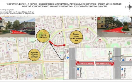 ТАВДУГААР СУРГУУЛИАС ИХ СУРГУУЛИЙН ГУДАМЖ ХҮРТЭЛХ ЗАМЫГ МАРГААШ 23:00 ЦАГААС ТҮР ХААЖ, ЗАСВАРЛАНА