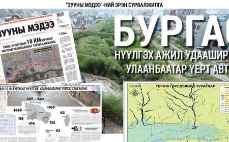 БУРГАС НҮҮЛГЭХ АЖИЛ УДААШИРВАЛ УЛААНБААТАР ҮЕРТ АВТАНА