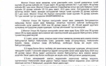 ӨНӨӨДРӨӨС 6 ДУГААР САРЫН 30-НЫГ ХҮРТЭЛ АРХИ, ПИВО ЗАРАХГҮЙ