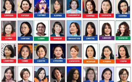 МОНГОЛ УЛСЫН ИХ ХУРАЛД АНХ УДАА 126 ГИШҮҮН СОНГОГДОЖ ҮҮНЭЭС ЭРЭГТЭЙ-94, ЭМЭГТЭЙ-32 ГИШҮҮН 2024-2028 ОНД АЖИЛЛАНА