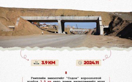 ГЭМТЛИЙН ЭМНЭЛГИЙГ “СОДОН” ХОРООЛОЛТОЙ ХОЛБОСОН ЗАМЫГ ИРЭХ САРД НЭЭНЭ