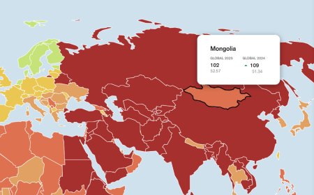МОНГОЛ УЛС ХЭВЛЭЛИЙН ЭРХ ЧӨЛӨӨНИЙ ИНДЕКСЭЭР 109-Р БАЙРТ “ХҮНД” АНГИЛАЛД ОРЖЭЭ
