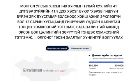 УИХ-ЫН ГИШҮҮНИЙ 12 САРЫН ТЭТГЭМЖ ХҮЧИНГҮЙ БОЛГОХЫГ 100399 ИРГЭН ДЭМЖЛЭЭ