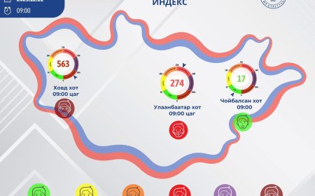 ГАДАА АГААР ЯМАР БАЙНА ВЭ?