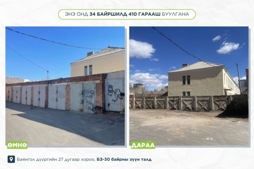 ЭНЭ ОНД 161 БАЙРШИЛД 7600 МЕТР ХАШАА, 34 БАЙРШИЛД 410 ГАРААШ БУУЛГАНА