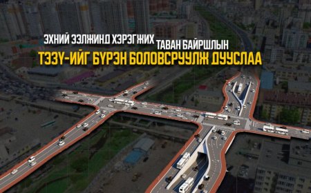 ОЛОН ТҮВШНИЙ УУЛЗВАР: ЭХНИЙ ЭЭЛЖИНД ХЭРЭГЖИХ ТАВАН БАЙРШЛЫН ТЭЗҮ-ИЙГ БҮРЭН БОЛОВСРУУЛЖ ДУУСЛАА